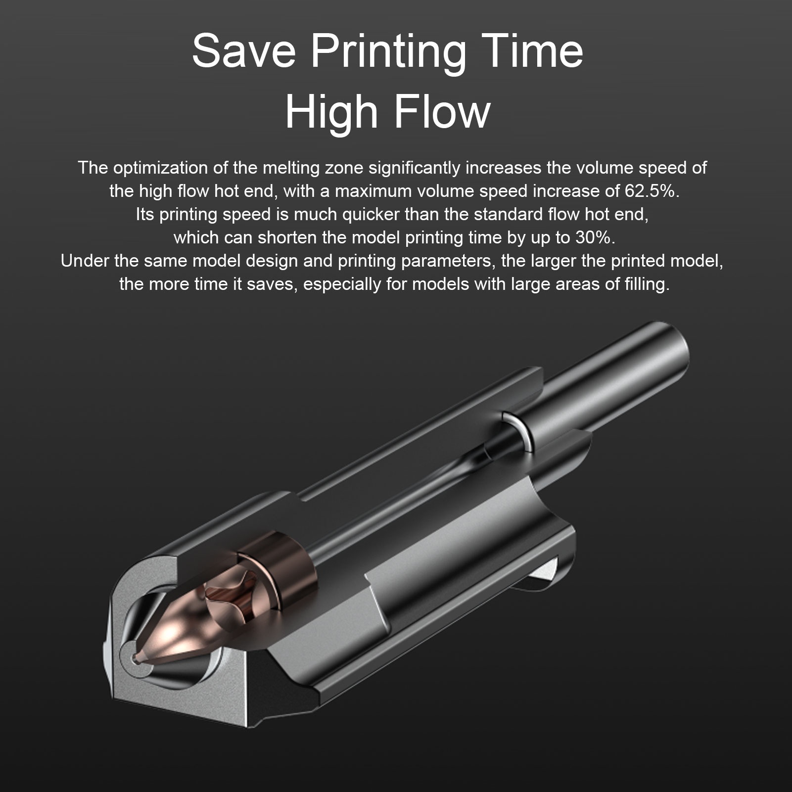 Nozzle 0.4Mm Hardened - Высокопроизводительный хотэнд E5 для 3D-принтеров Bambu