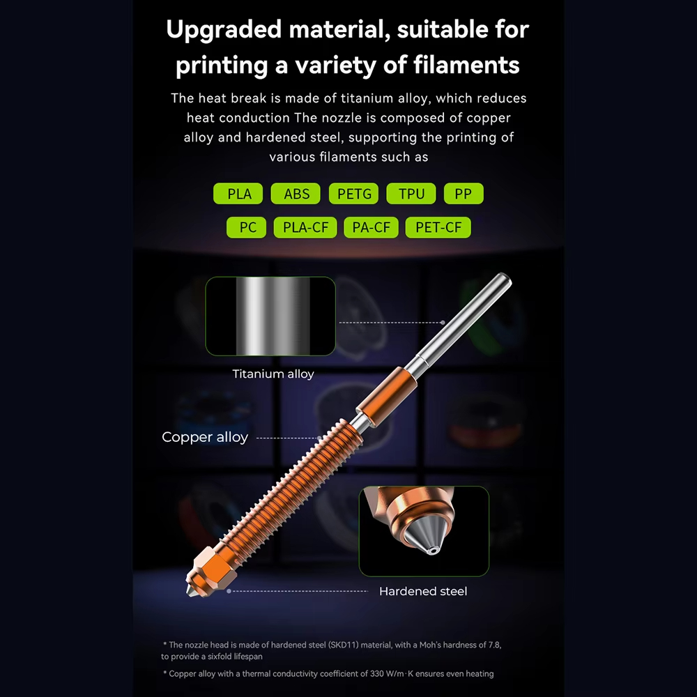 Сопло из закаленной стали Unic – обзор и цена Nozzle 0.4Mm Hardened