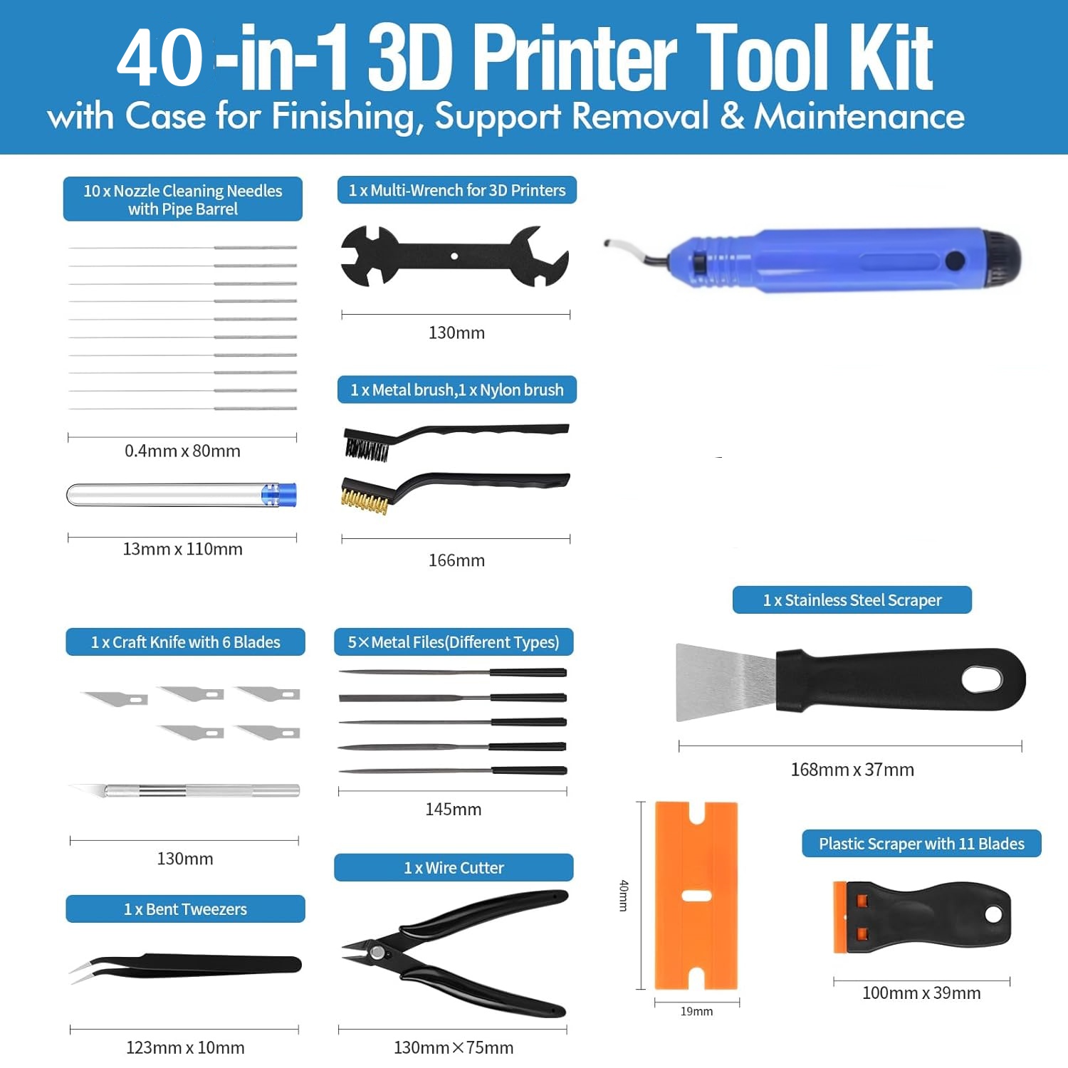 Набор инструментов для 3D-прин – обзор и цена 3D Printing File Free