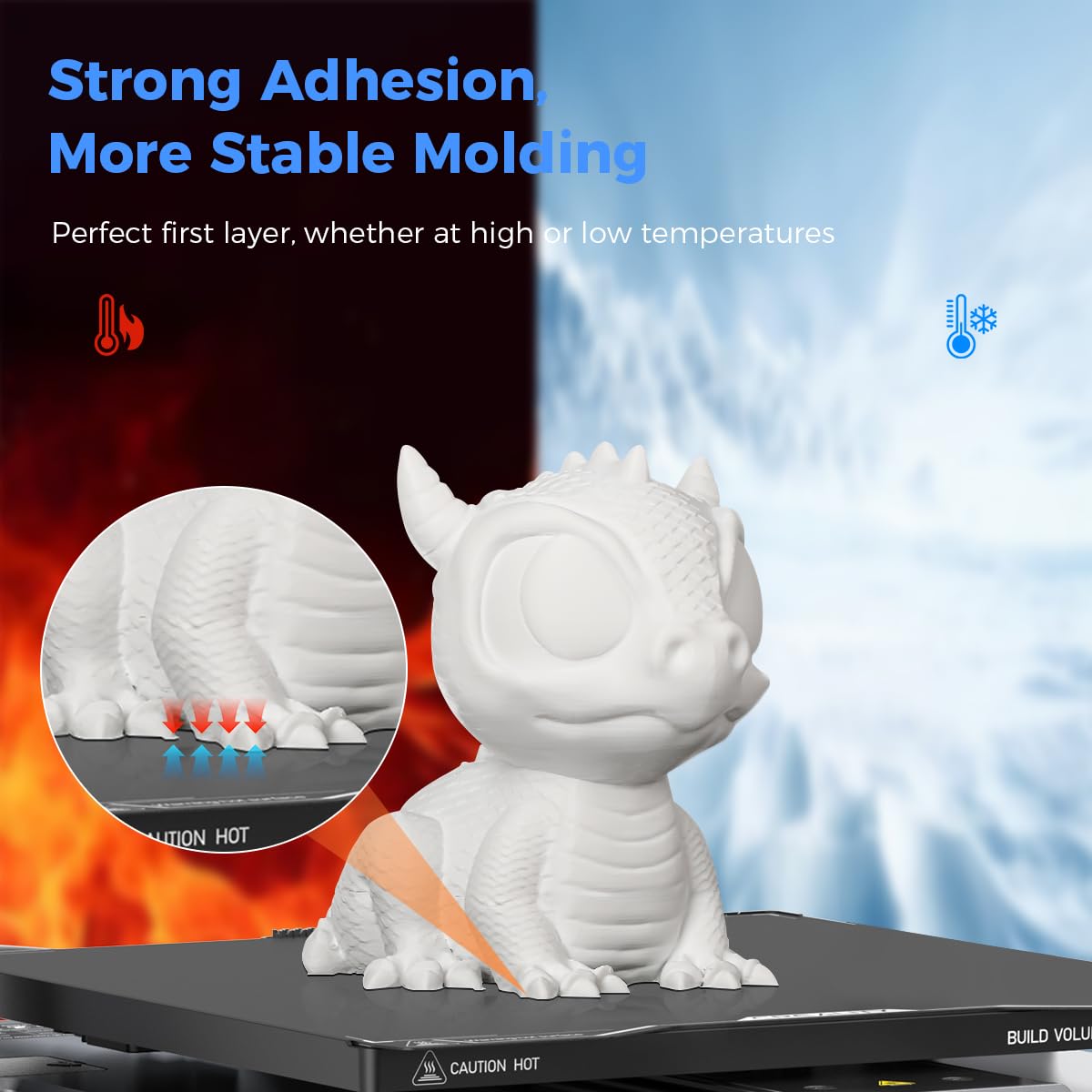 Оригинальная платформа для 3D- – обзор и цена 3D Printing News