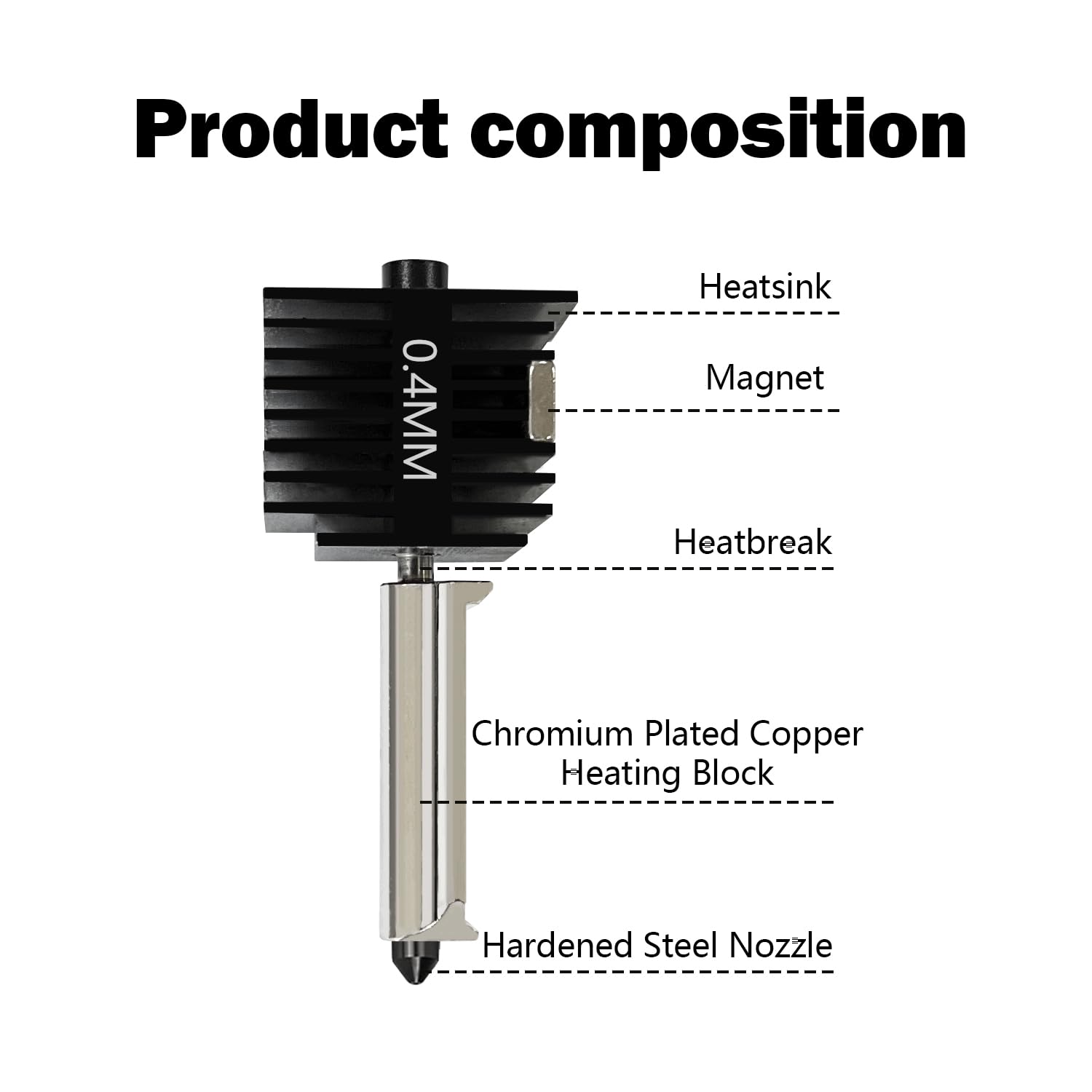 Комплект из 4-х экструдеров A1 – обзор и цена Nozzle 0.4Mm Hardened