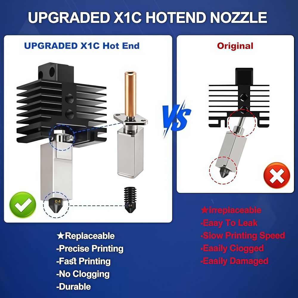 Комплект хотэнда для Bambu X1/ – обзор и цена Nozzle 0.4Mm Hardened
