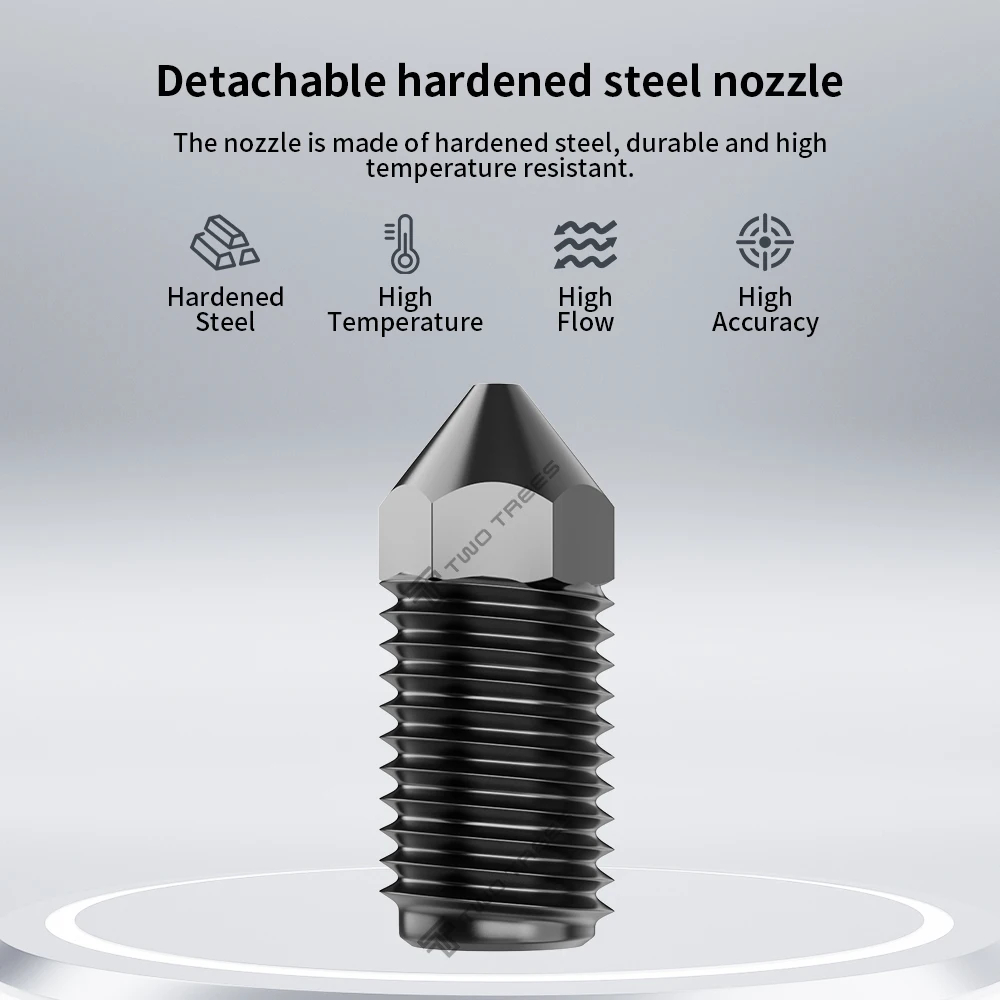 Комплект для модернизации хотэ – обзор и цена Nozzle 0.4Mm Hardened
