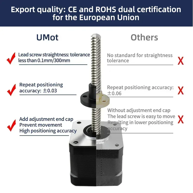 UMOT для линейных приводов с Ч – обзор и цена Lead Screw Stepper