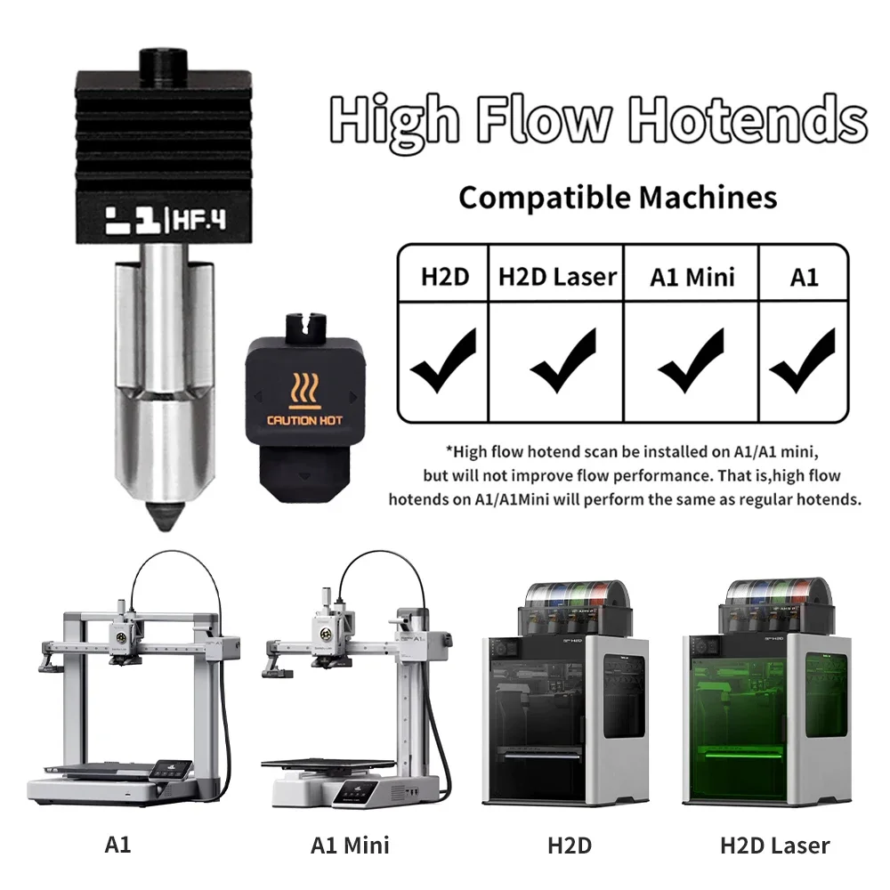 Для Bambu Lab H2S H2D Высокопр – обзор и цена Nozzle 0.4Mm Hardened