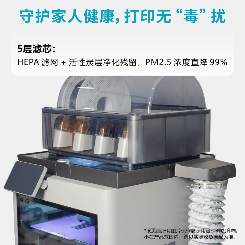 Специализированный фильтр P2S  – обзор и цена 3D Printing News