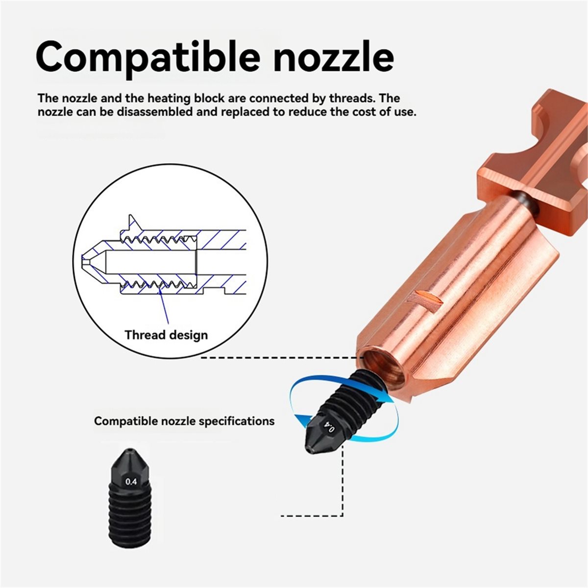 Мега-распродажа 618: Обновленн – обзор и цена Nozzle 0.4Mm Hardened