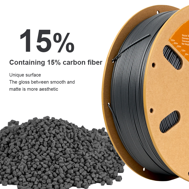 Большая распродажа ERYONE: 10  – обзор и цена Abs Filament Spool