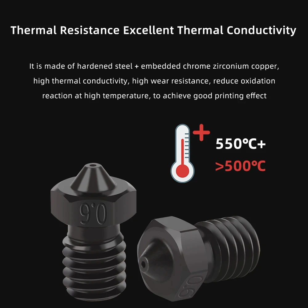 Сопла E3D 0.2/0.4/0.6/0.8 мм и – обзор и цена 3D Printing Titanium