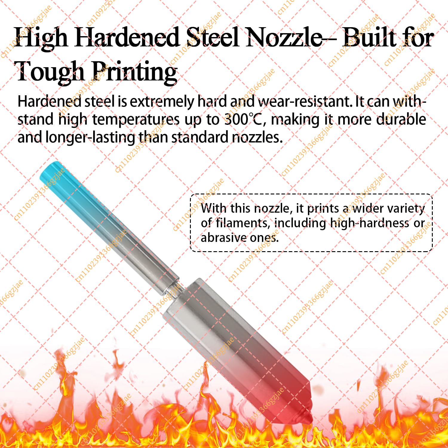 Комплект сопел из закаленной с – обзор и цена Nozzle 0.4Mm Hardened