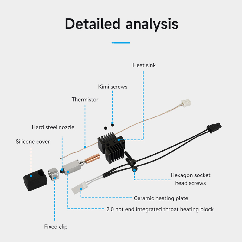 Новое обновление hotend с зака – обзор и цена Nozzle 0.4Mm Hardened