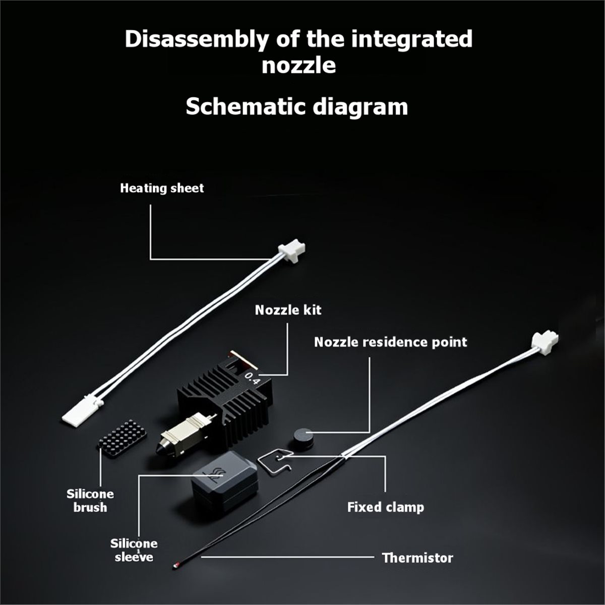 НОВИНКА! Комплект керамическог – обзор и цена Nozzle 0.4Mm Hardened