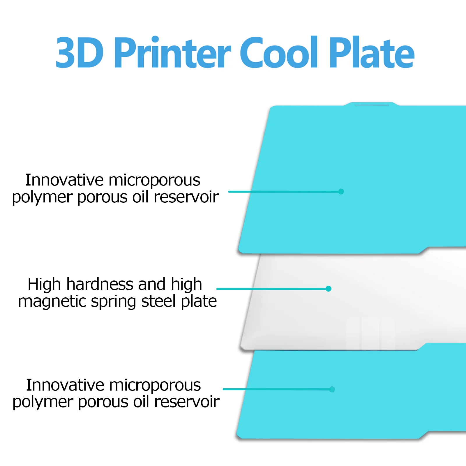 Охлаждающая пластина Glacier C – обзор и цена 3D Printing Elegoo