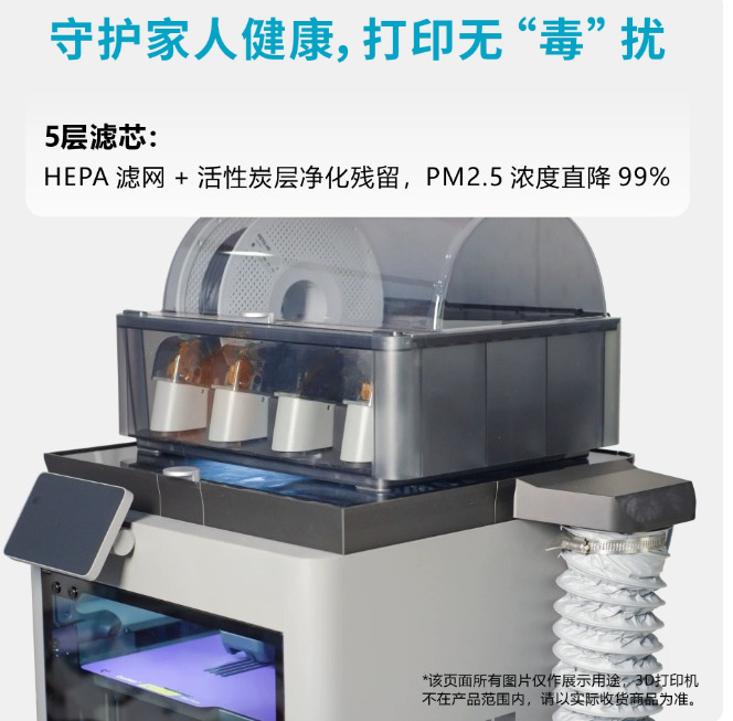 Фильтр для очистки воздуха – 2 – обзор и цена 3D Printing Voc