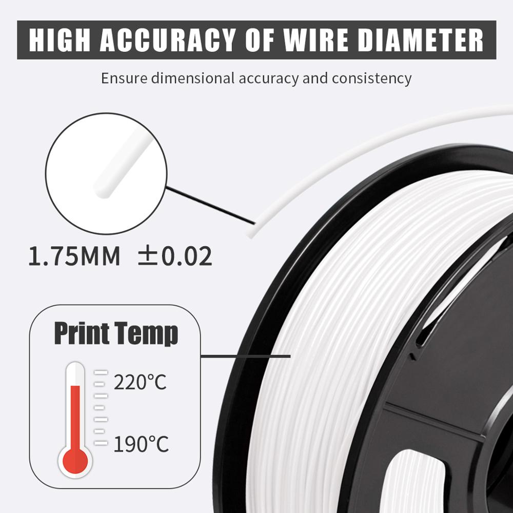 JAYO 5 рулонов PLA/PLA Plus/pe – обзор и цена Abs Filament Spool