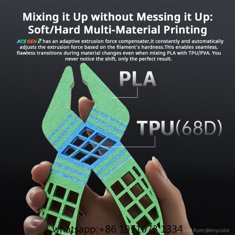 Максимальная скорость печати 6 – обзор и цена 3D Printing Ai