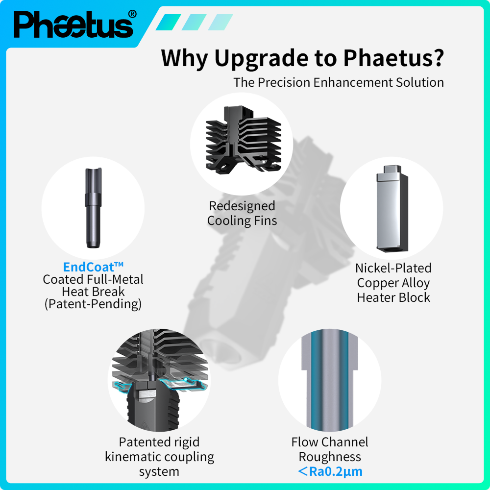 Phaetus для 3d-принтера QIDI P – обзор и цена 3D Printing News
